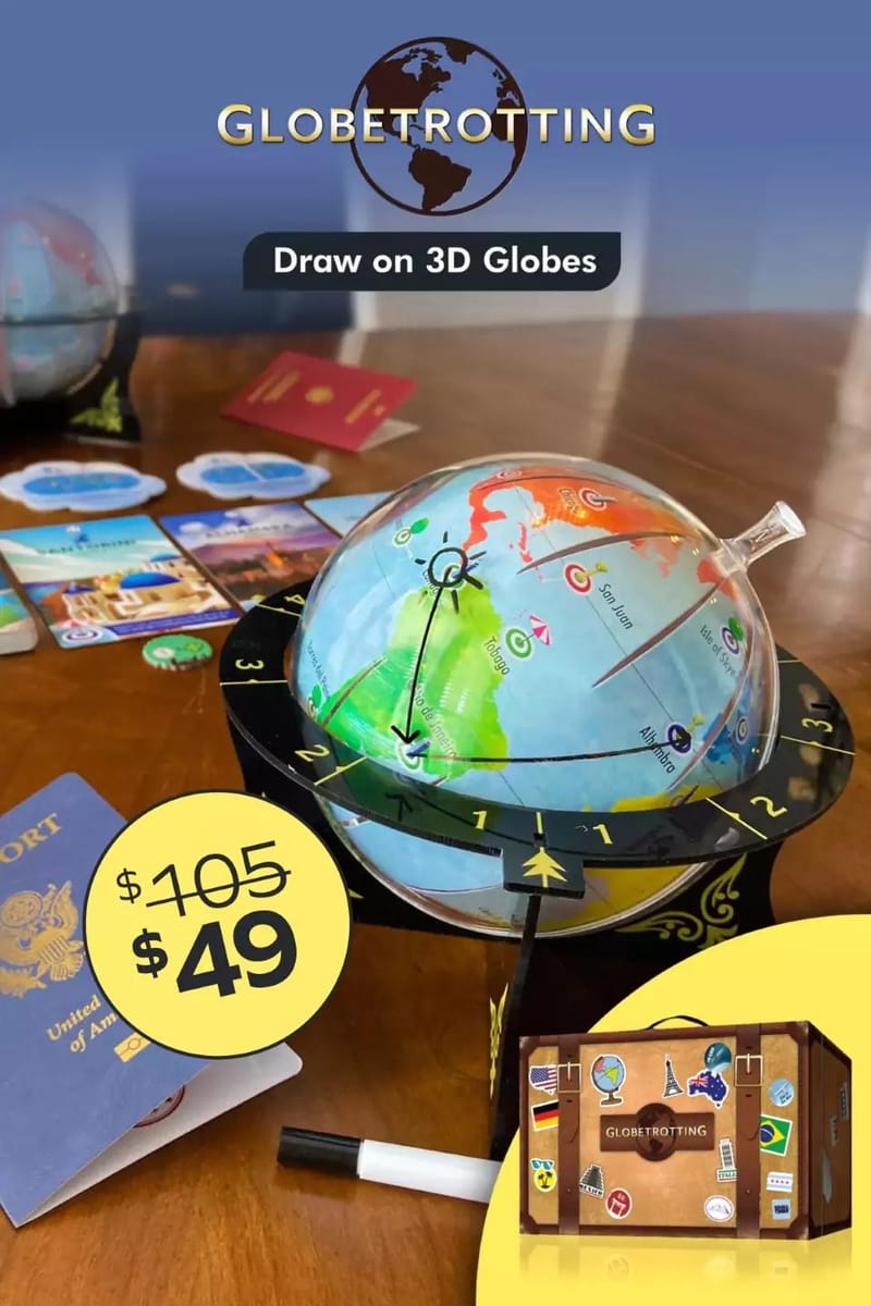 Globetrotting